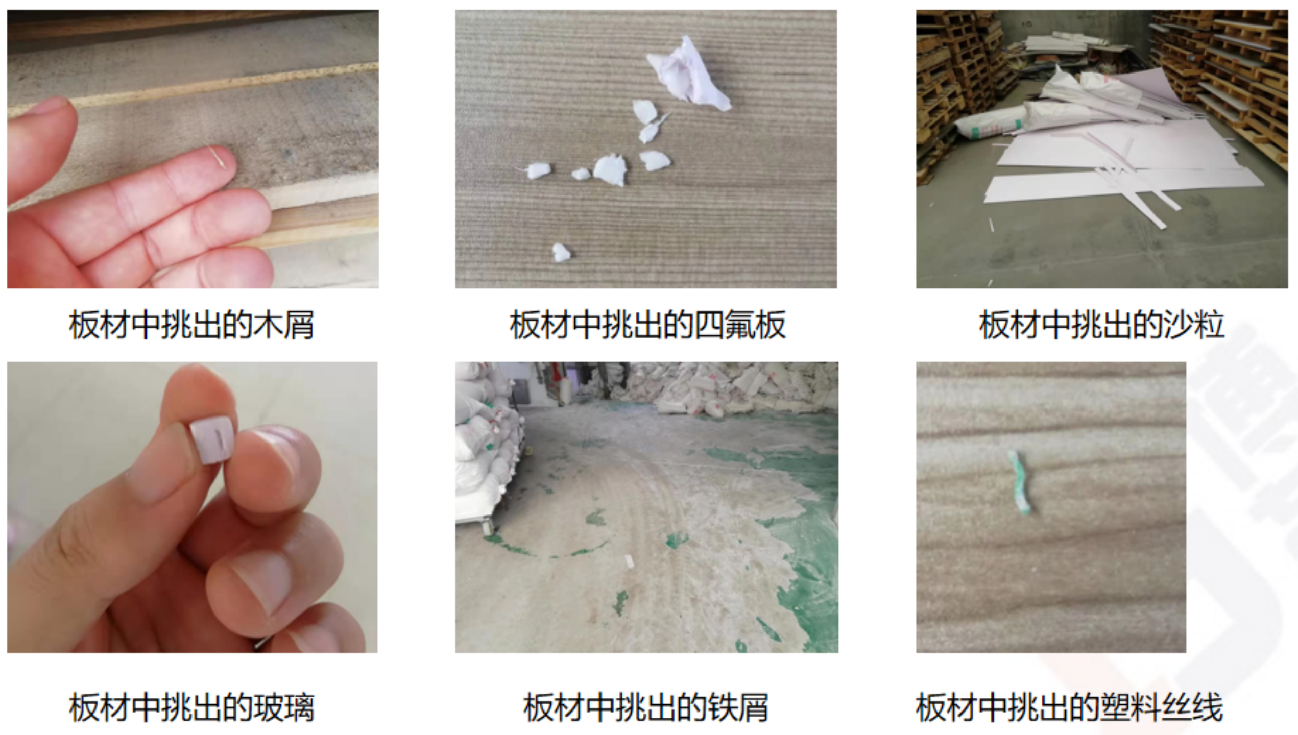 现状把握和目标制定
